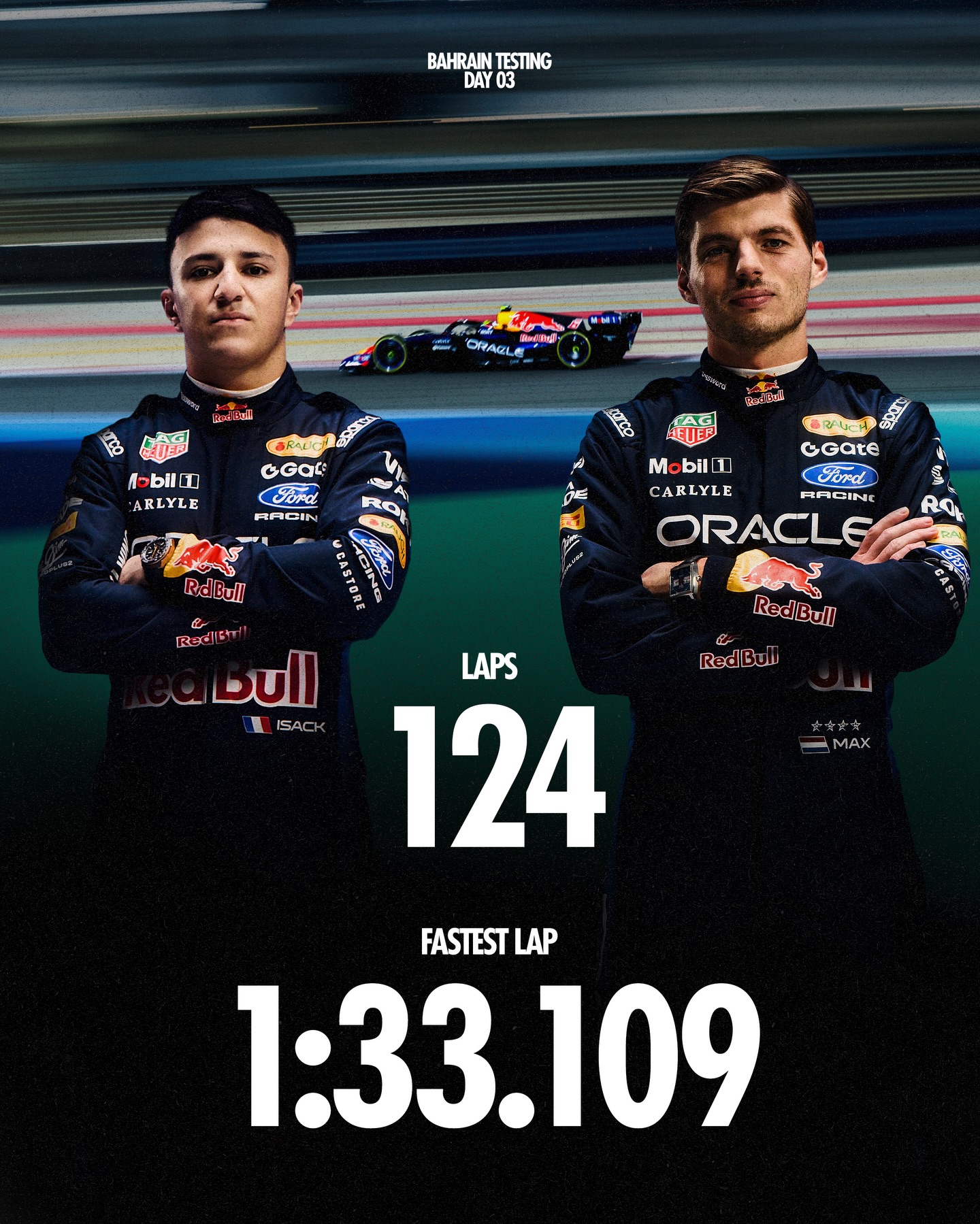 The time for testing is over 🏁... - Oracle Red Bull Racing | Facebook