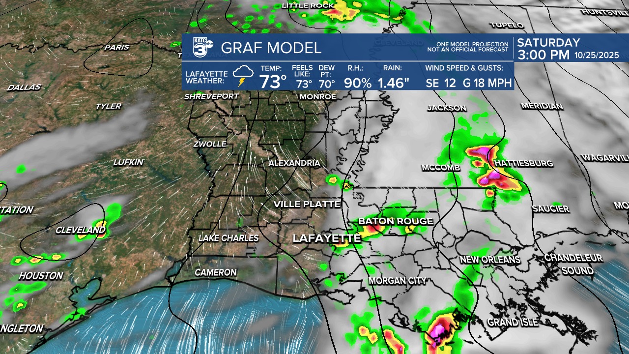 Rob Perillo Chief... - Rob Perillo Chief Meteorologist KATC
