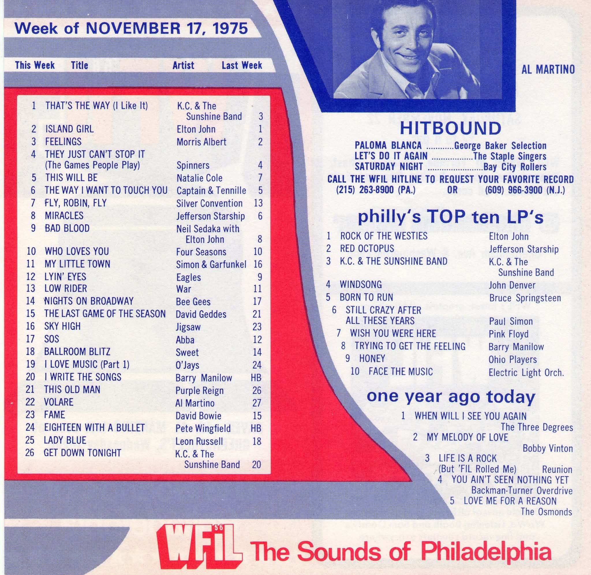 I am going to the record store today but not sure what to get