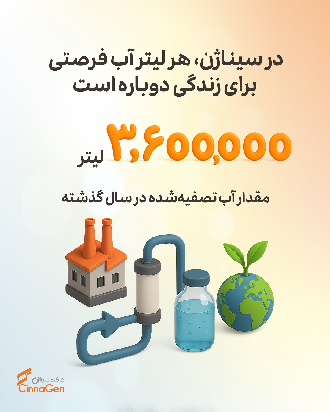 CinnaGen | Tehran