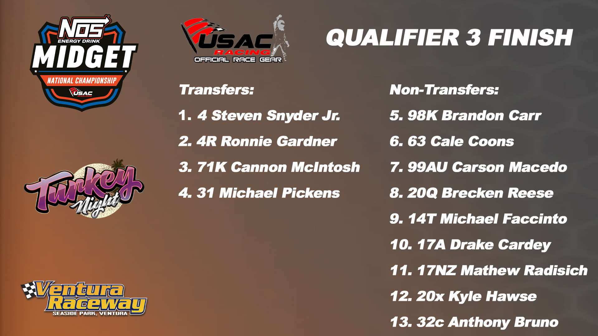 USAC Racing - USAC Racing added a new photo.