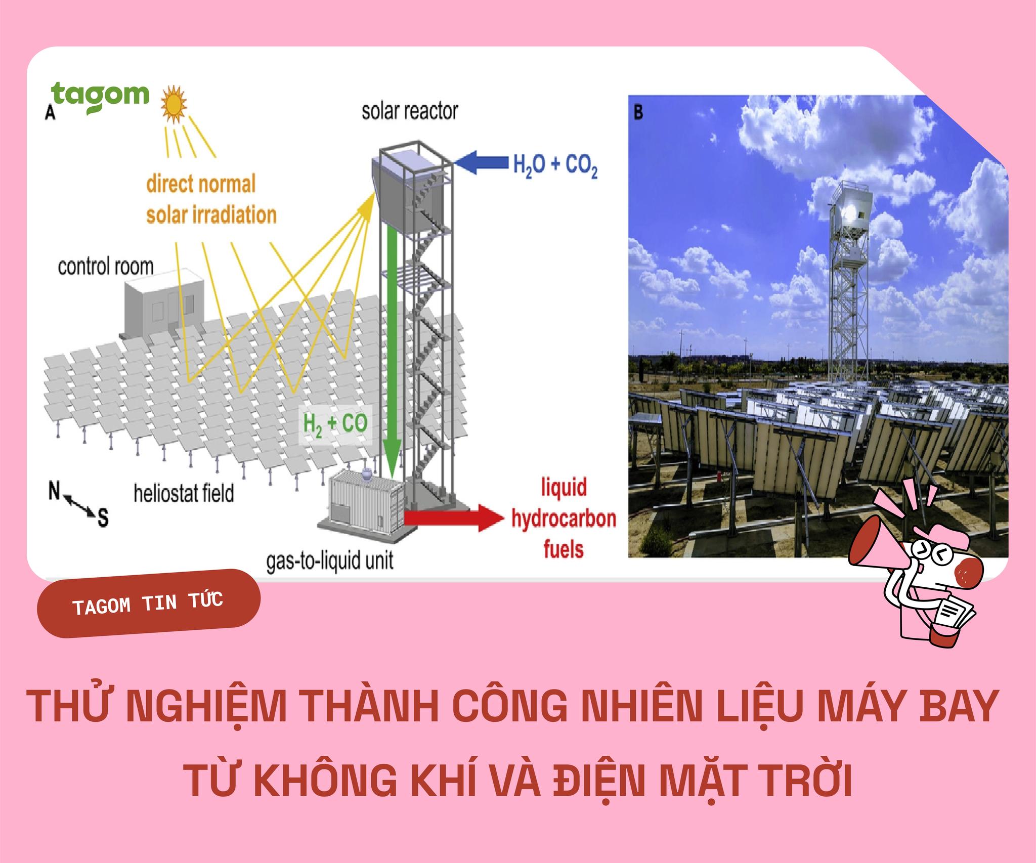 TAGOM - NHIÊN LIỆU SẠCH THAY THẾ CHO XĂNG MÁY BAY TỪ KHÔNG...