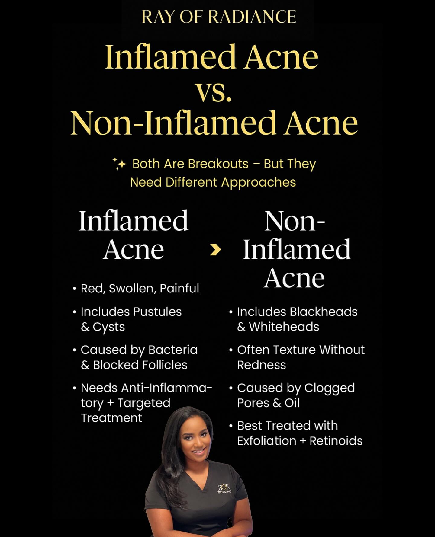 Ray - Inflamed vs. Non-Inflamed Acne – Do You Know the Difference? Not ...