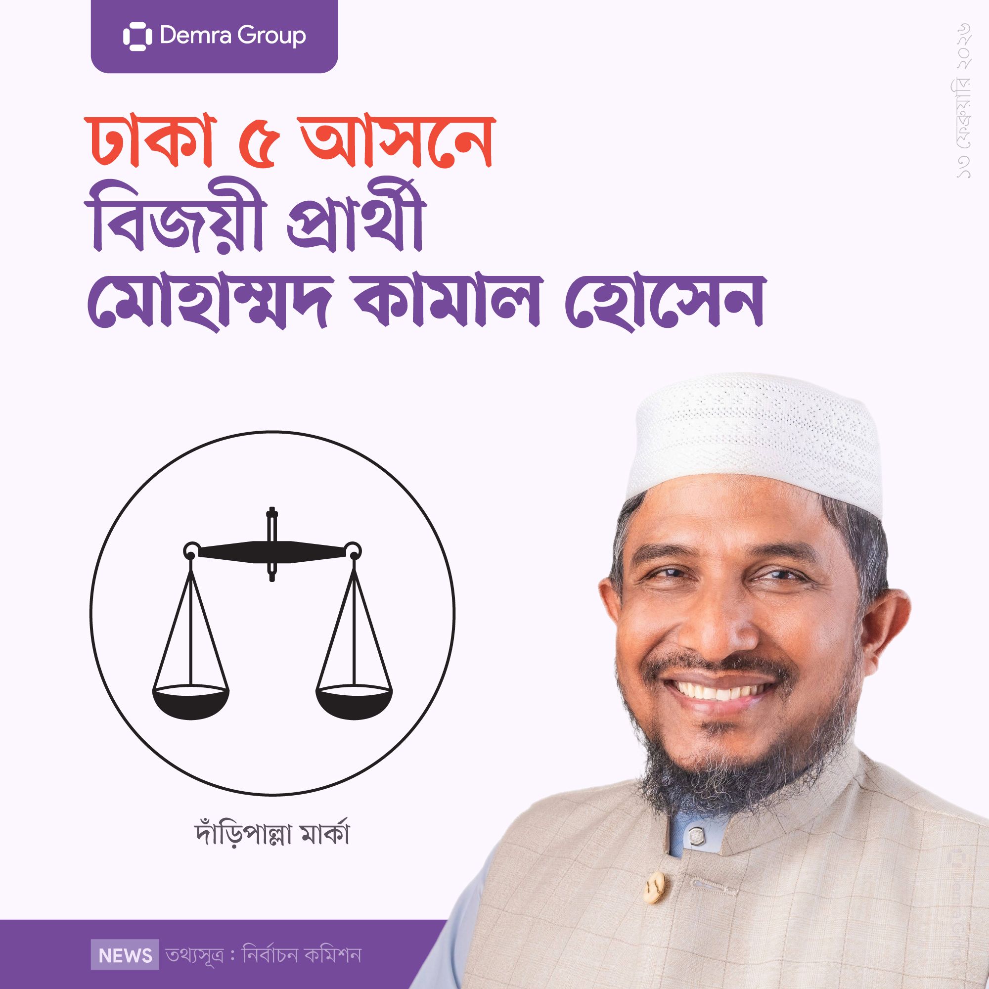 Demra Group | ঢাকা ৫ বিজয়ী প্রার্থী | Facebook