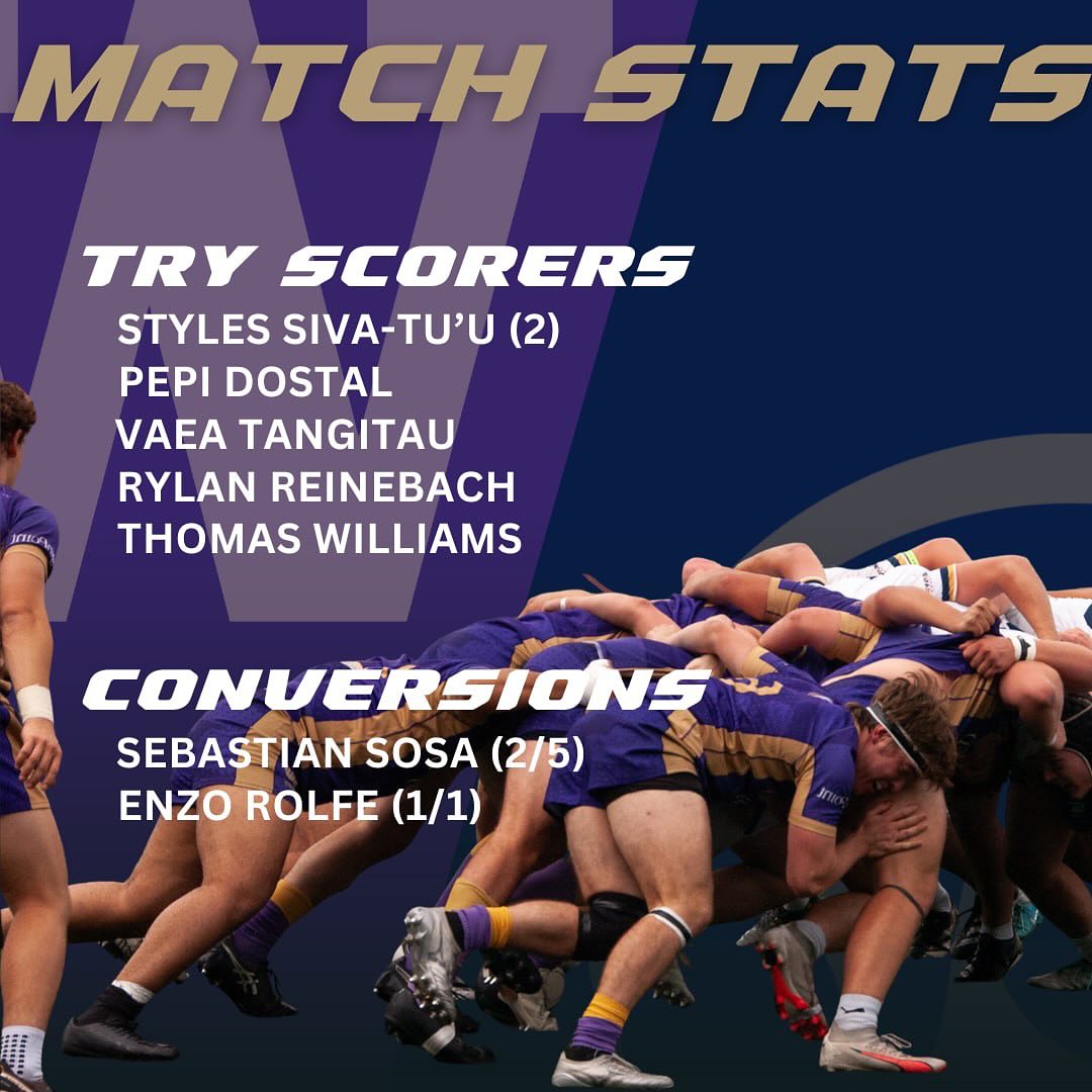 Husky Rugby Club