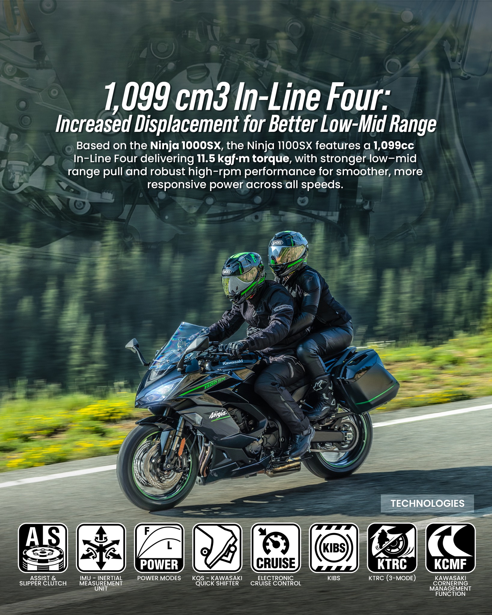 Ninja 1100 — Ride Your Way of Life From daily rides to weekend