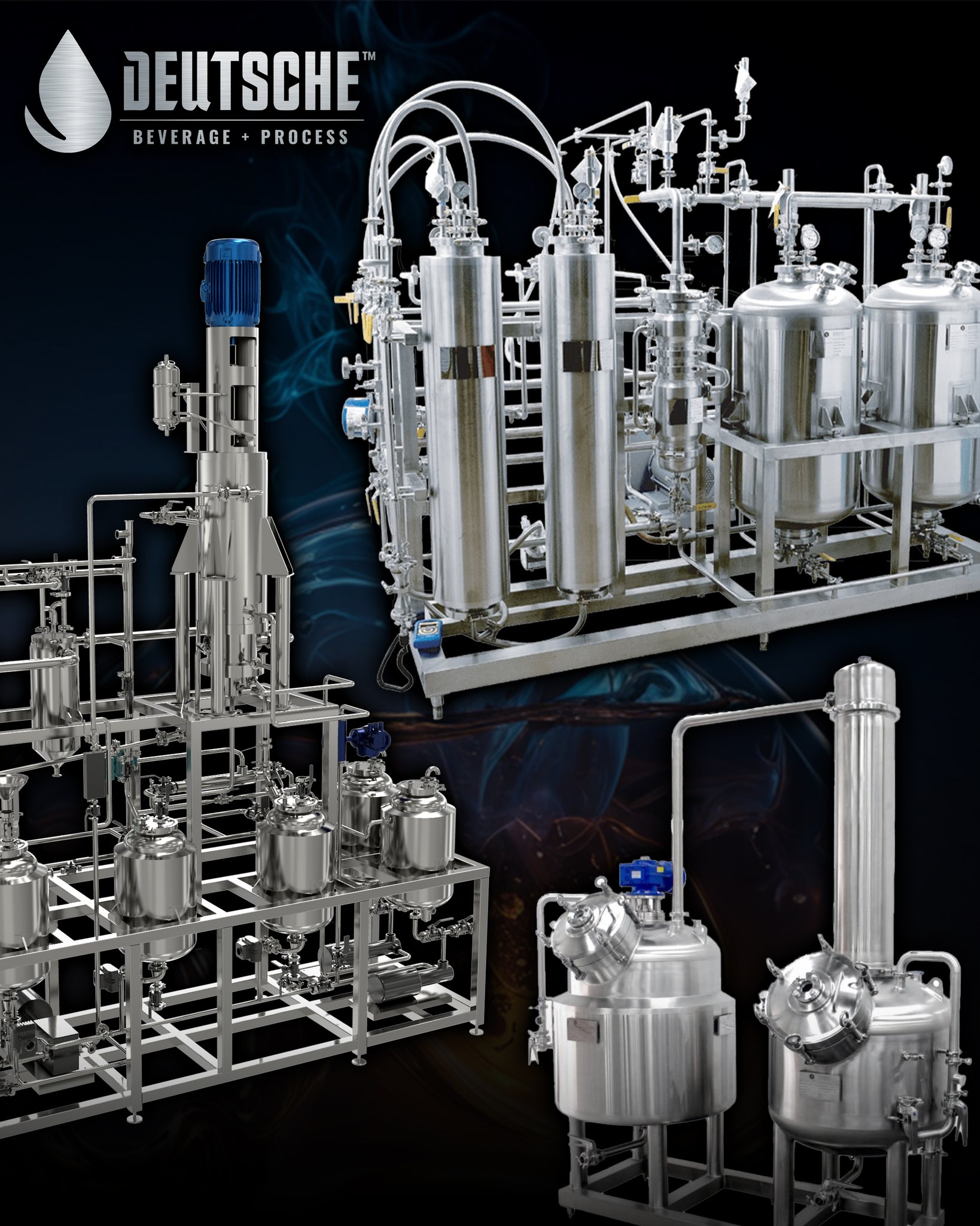 Deutsche Process | Charlotte NC