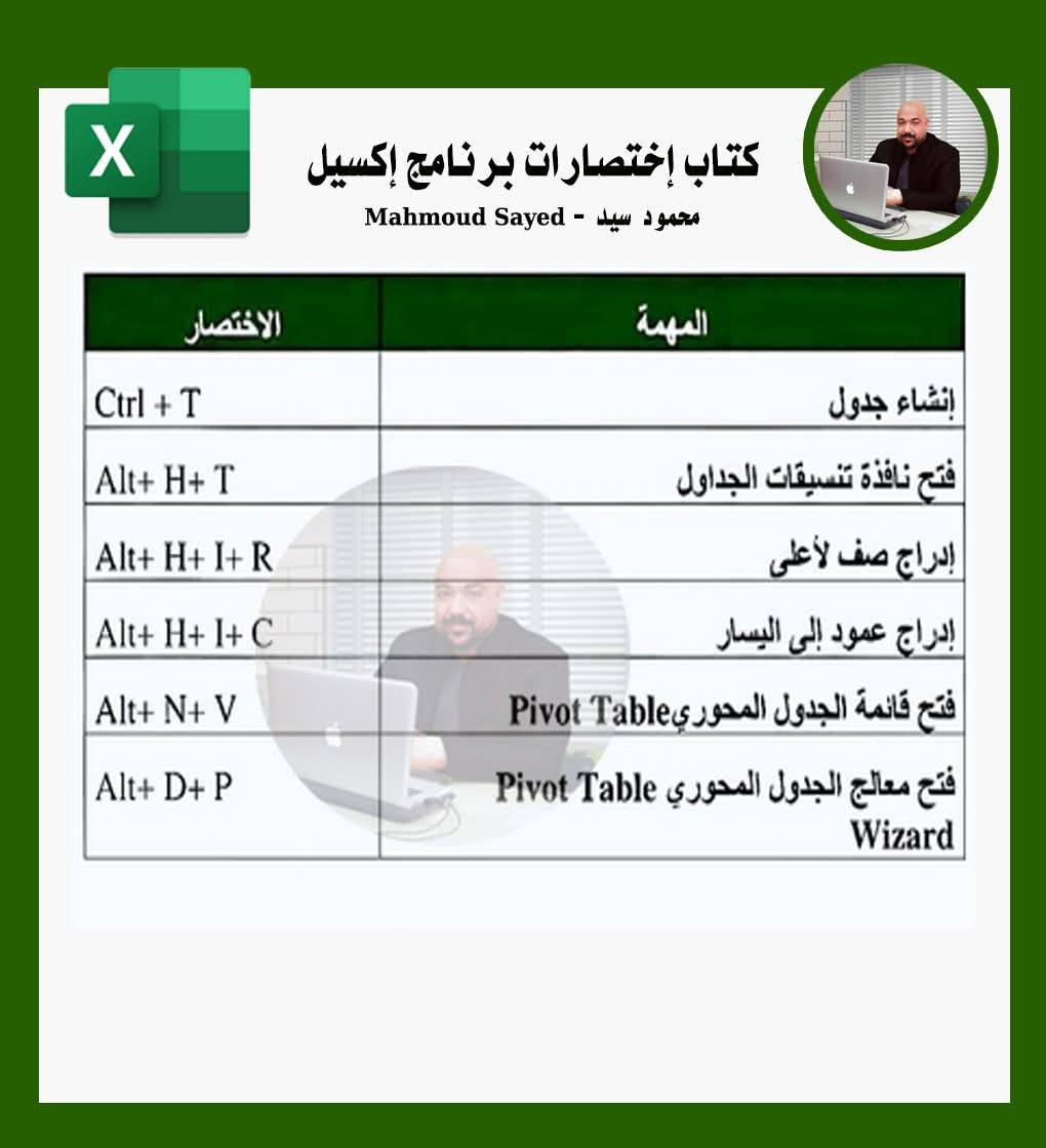 ‎محمود سيد - Mahmoud sayed‎... - محمود سيد - Mahmoud sayed