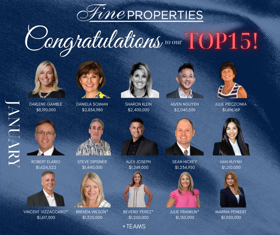 Fine - Congratulations to our top agents and teams in January! 📞 Call ...