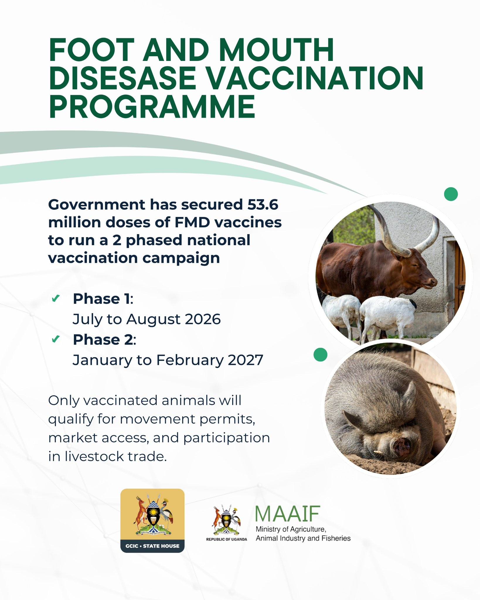 Ministry of Agriculture, Animal Industry and Fisheries (@MAAIFUganda) • Facebook