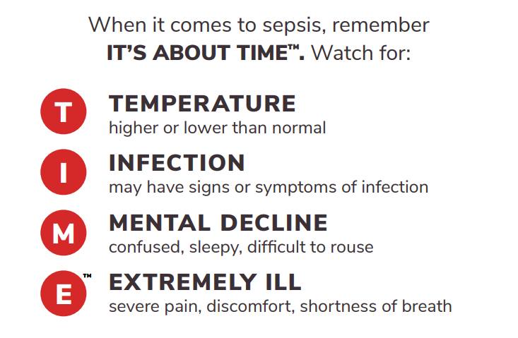 ️ September is Sepsis Awareness... - UNC Health Lenoir | Facebook