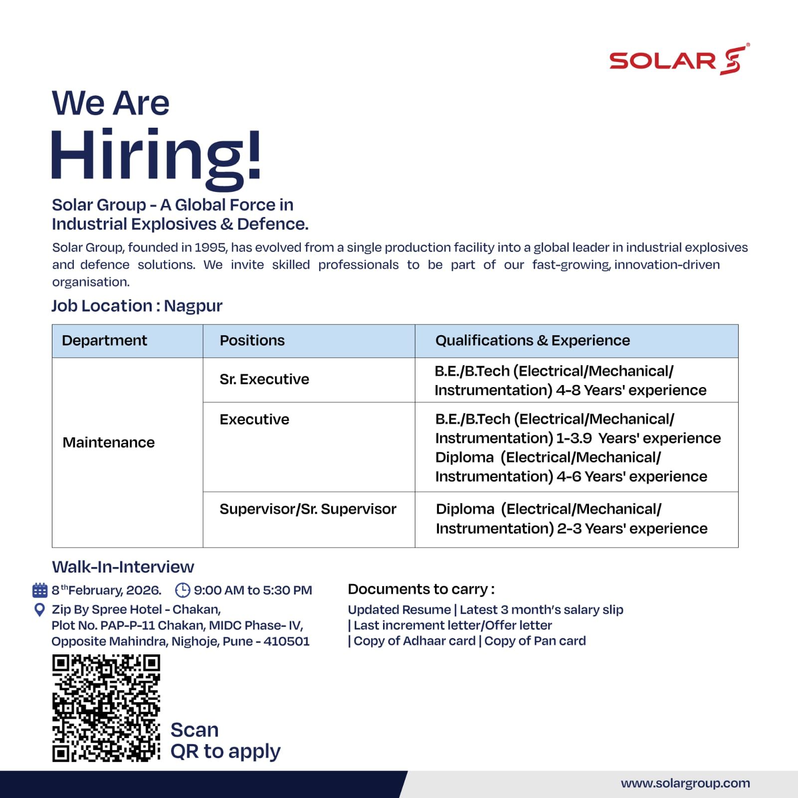 Solar Industries India Limited | Nagpur