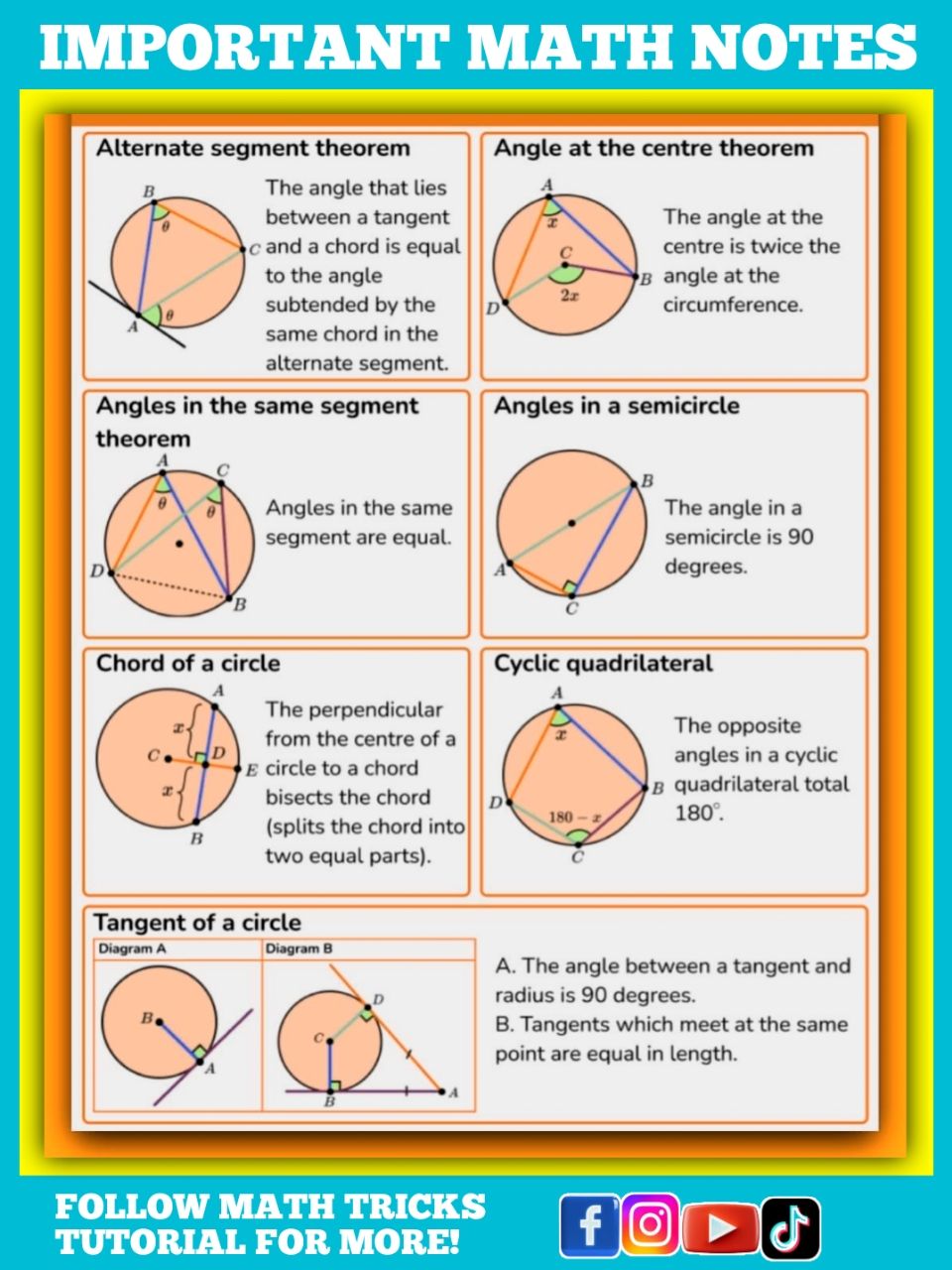 Math - Save these Math Notes | Facebook