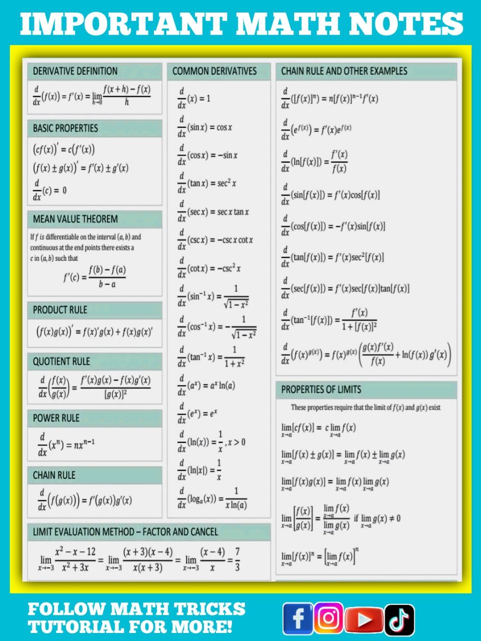 Math - Very Useful Math Notes | Facebook