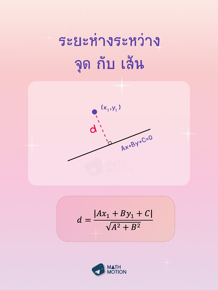 Math Motion : คณิตพี่โม | Bangkok