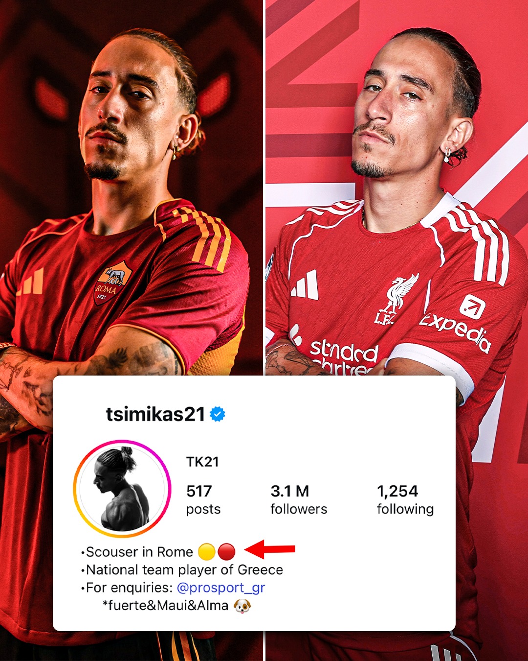 ESPN - Kostas Tsimikas has changed his bio on Instagram after his loan ...