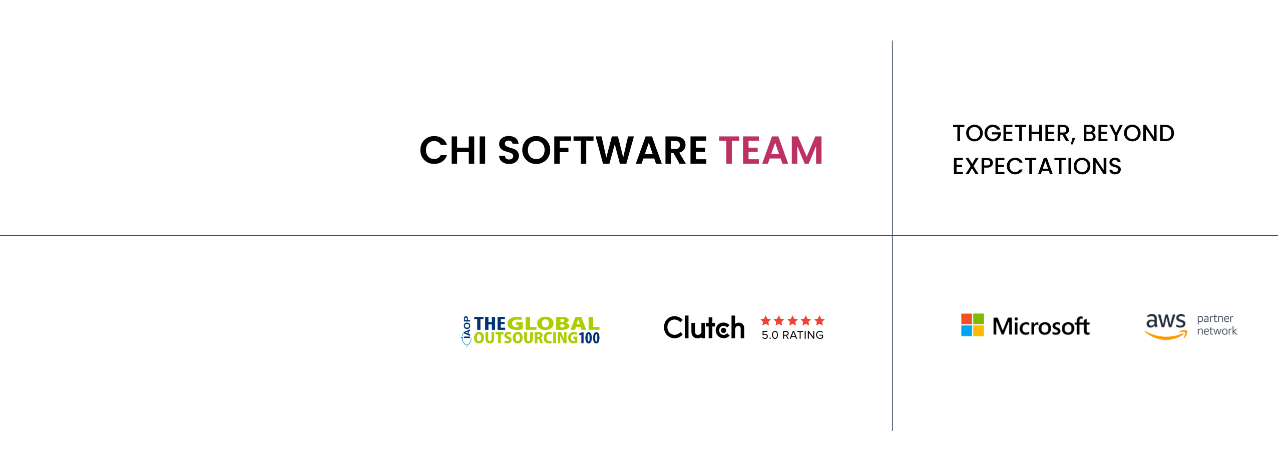 CHI Software | Lviv