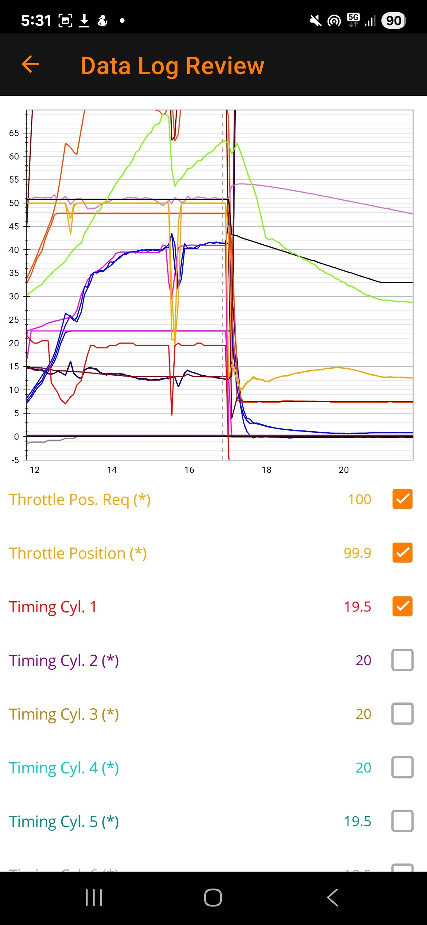 JDTuning - BMW Performance Solutions