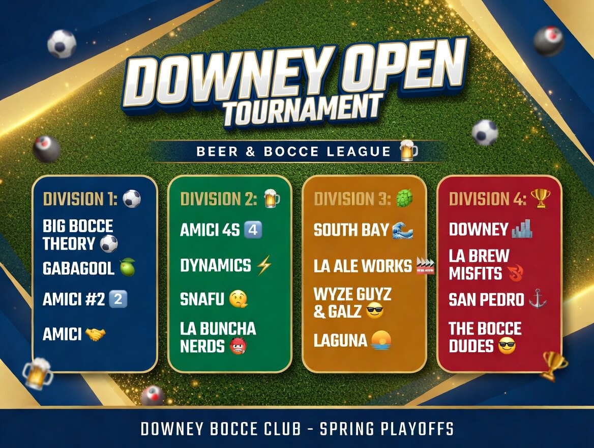 DOWNEY OPEN TOURNAMENT IS ON! The Downey Bocce Club is hosting the