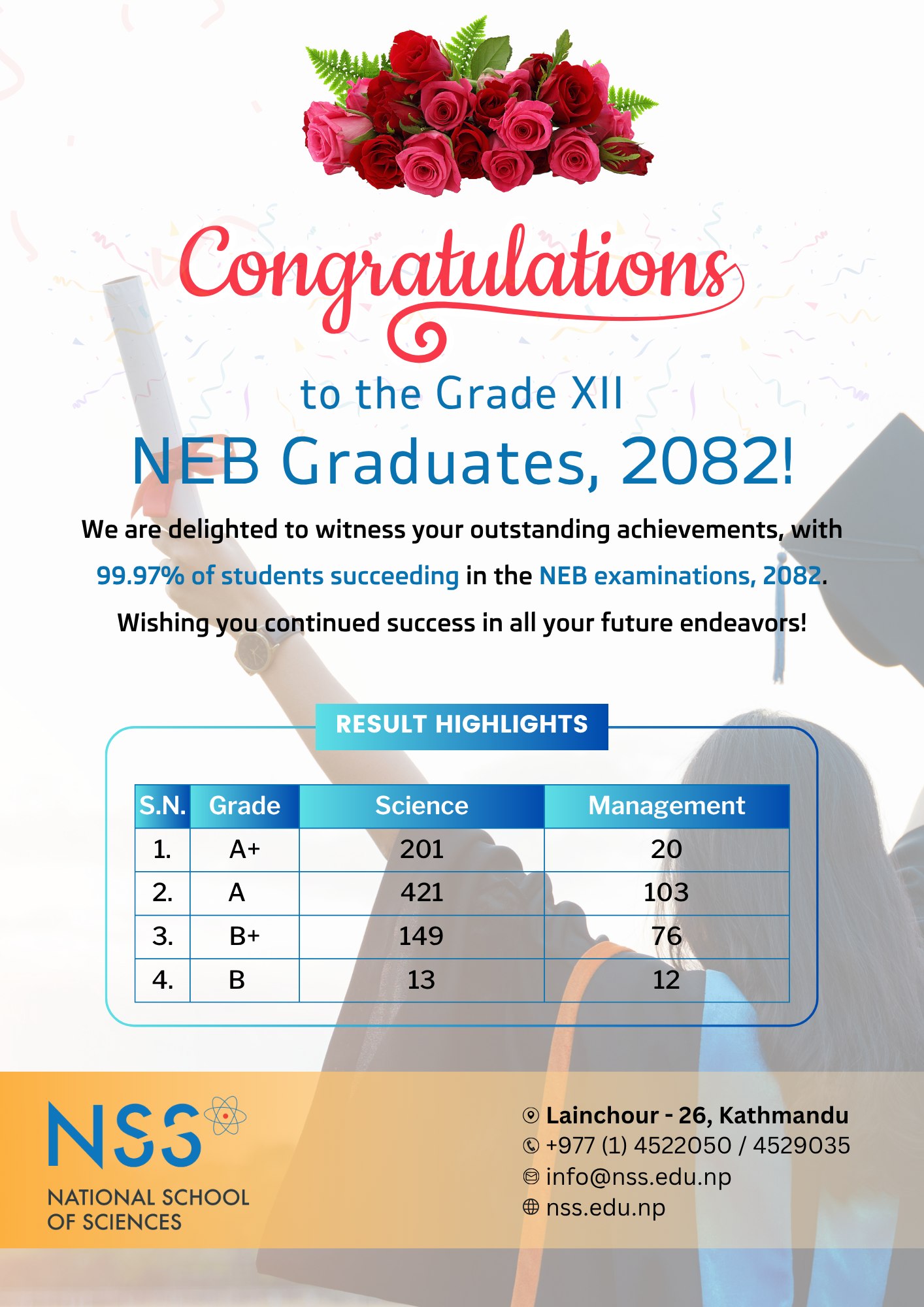 NIST - National... - NIST - National School of Sciences