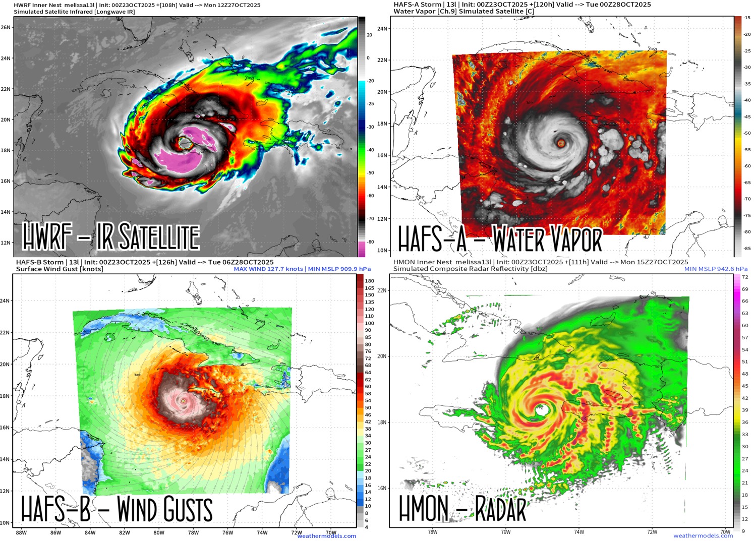 Mike's - Major Hurricane Melissa is expected in a few days. Four ...