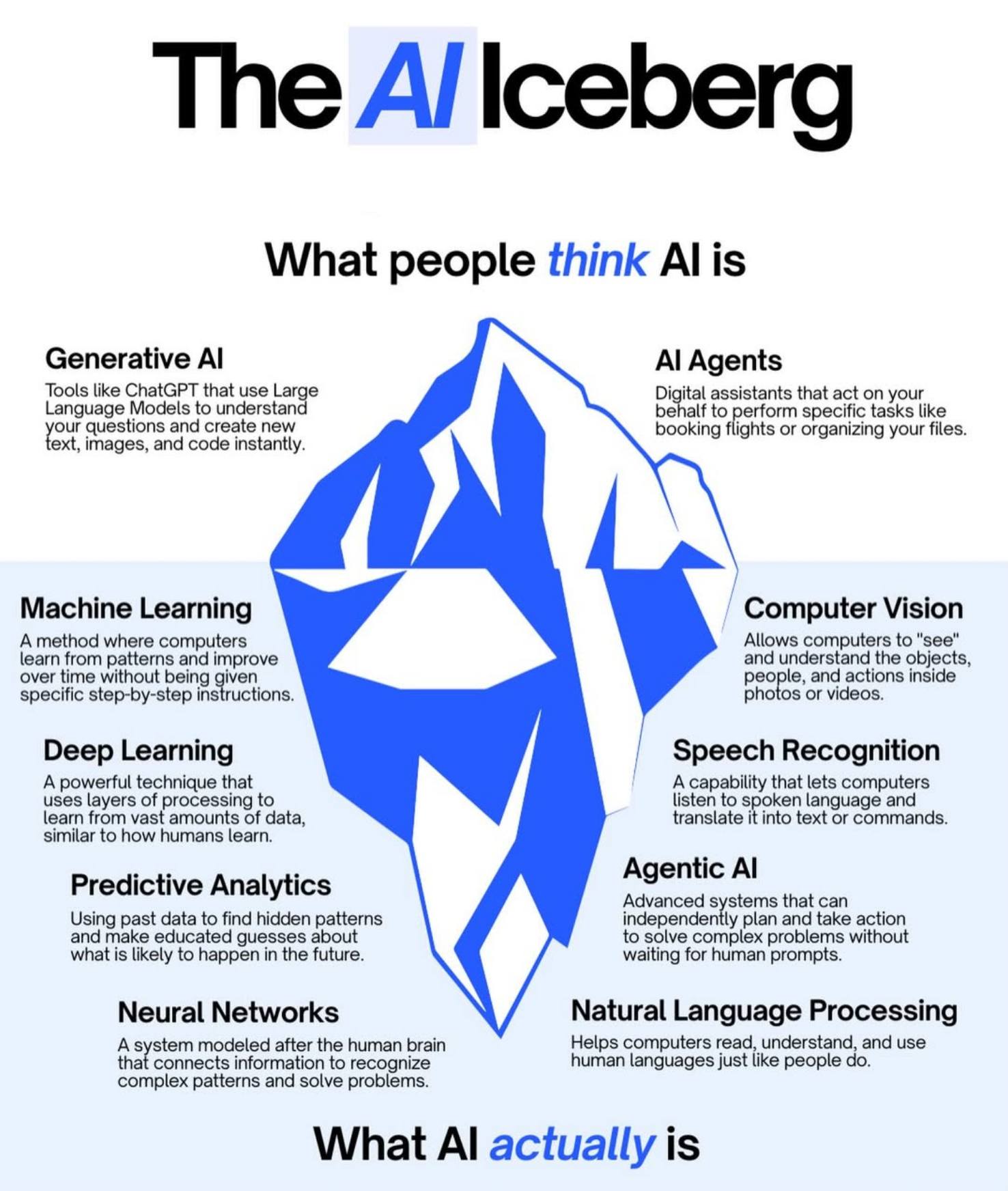 【ai★ai】