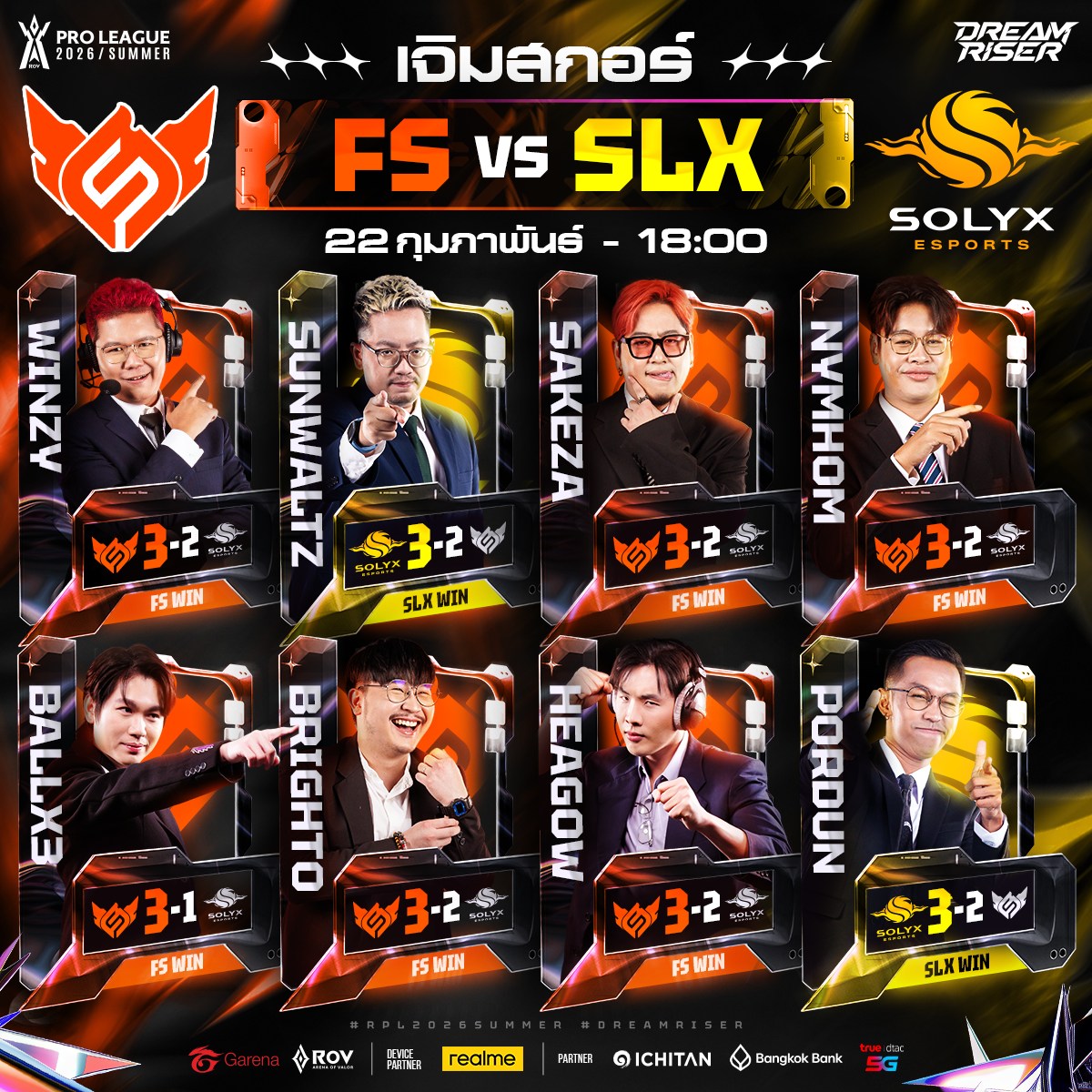 Garena RoV Tournament added a new... - Garena RoV Tournament