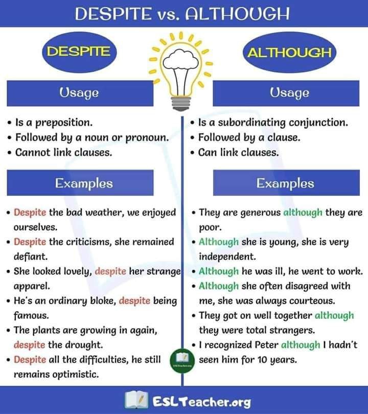 Grammarvocab - Grammarvocab added a new photo.