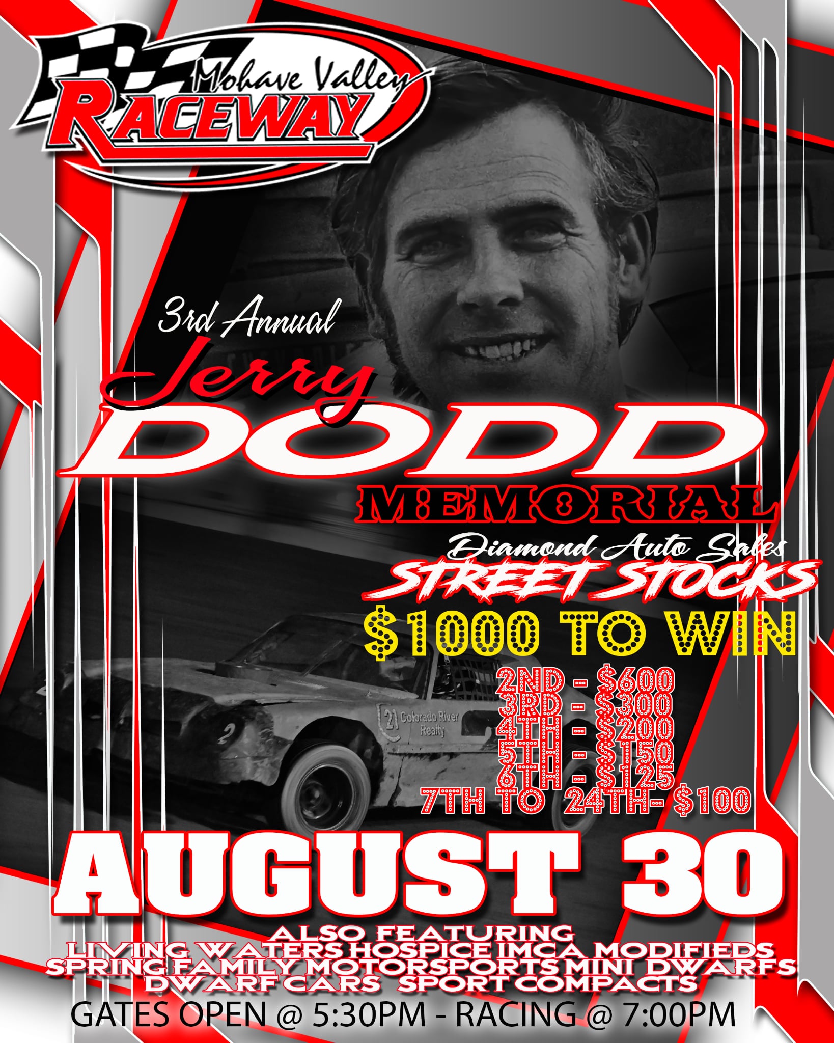 Tonight's the night we return back... - Mohave Valley Raceway | Facebook