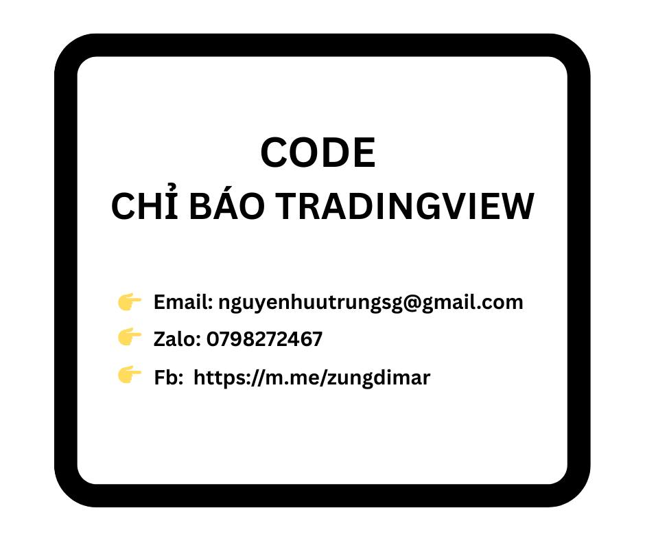 Viết - 🔴🔴🛠️VIẾT CODE CHỈ BÁO TRADINGVIEW ⚙️🔴🔴 ...