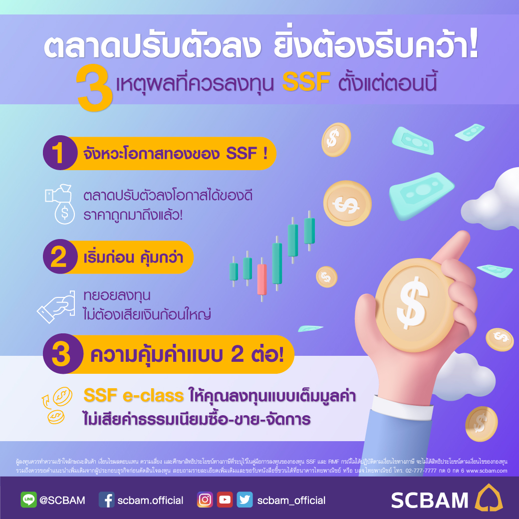 ตลาดปรับตัว... - SCBAM บริษัทหลักทรัพย์จัดการกองทุน ไทยพาณิชย์ | Facebook