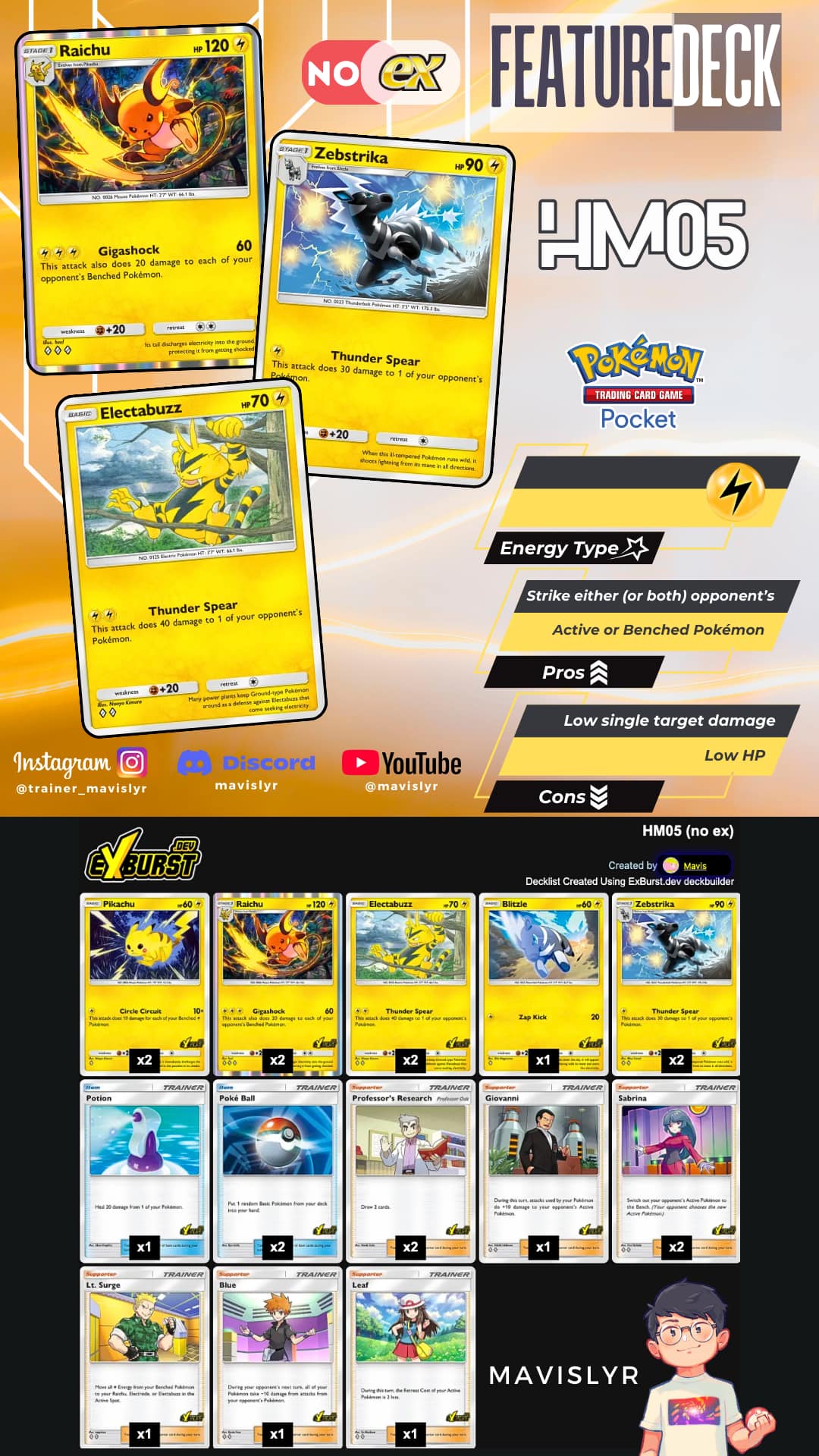 What is the Pokémon Lightning Bug theme deck?