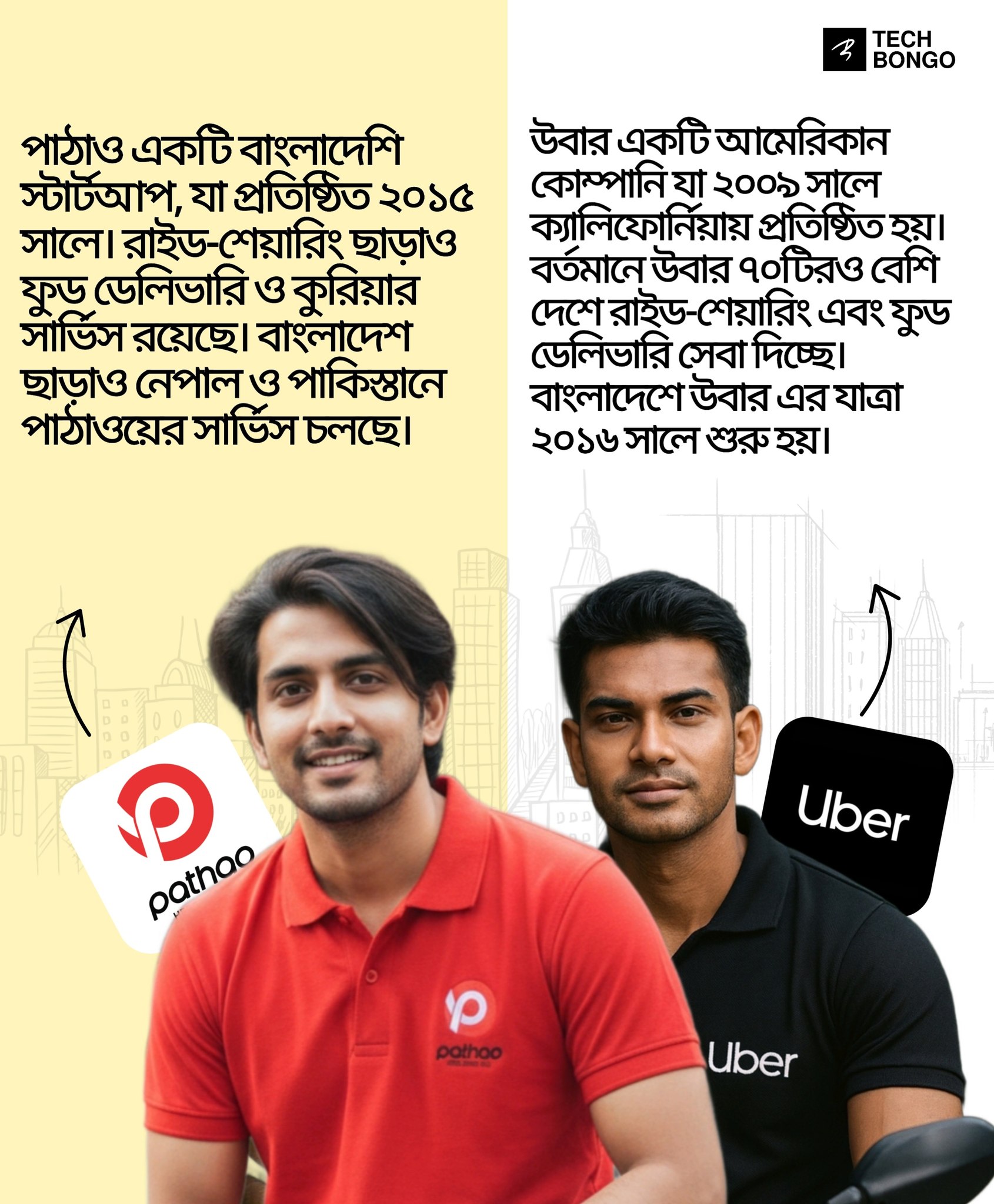 TECH BONGO - Pathao, founded in 2015, is a Bangladeshi... | Facebook