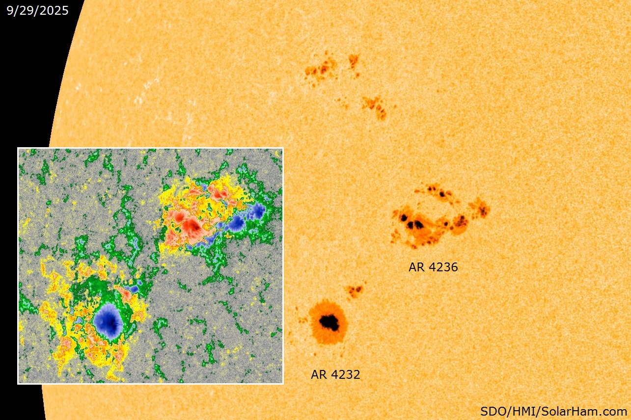 AR 4236 showed fairly steady... - Space Weather by SolarHam | Facebook