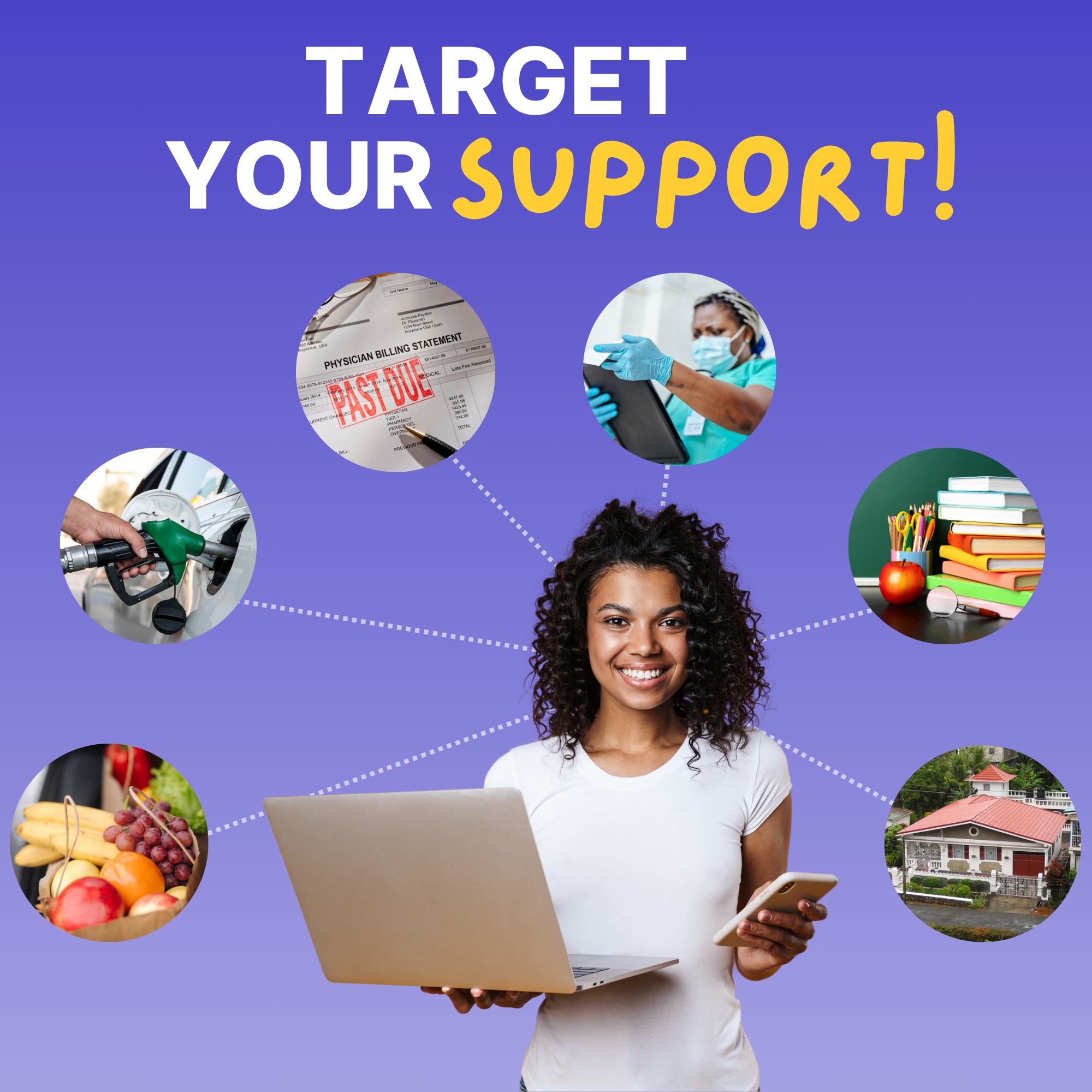 MangoErrands - 🎯💸 Targeted Spending 101: Send Exactly What... | Facebook