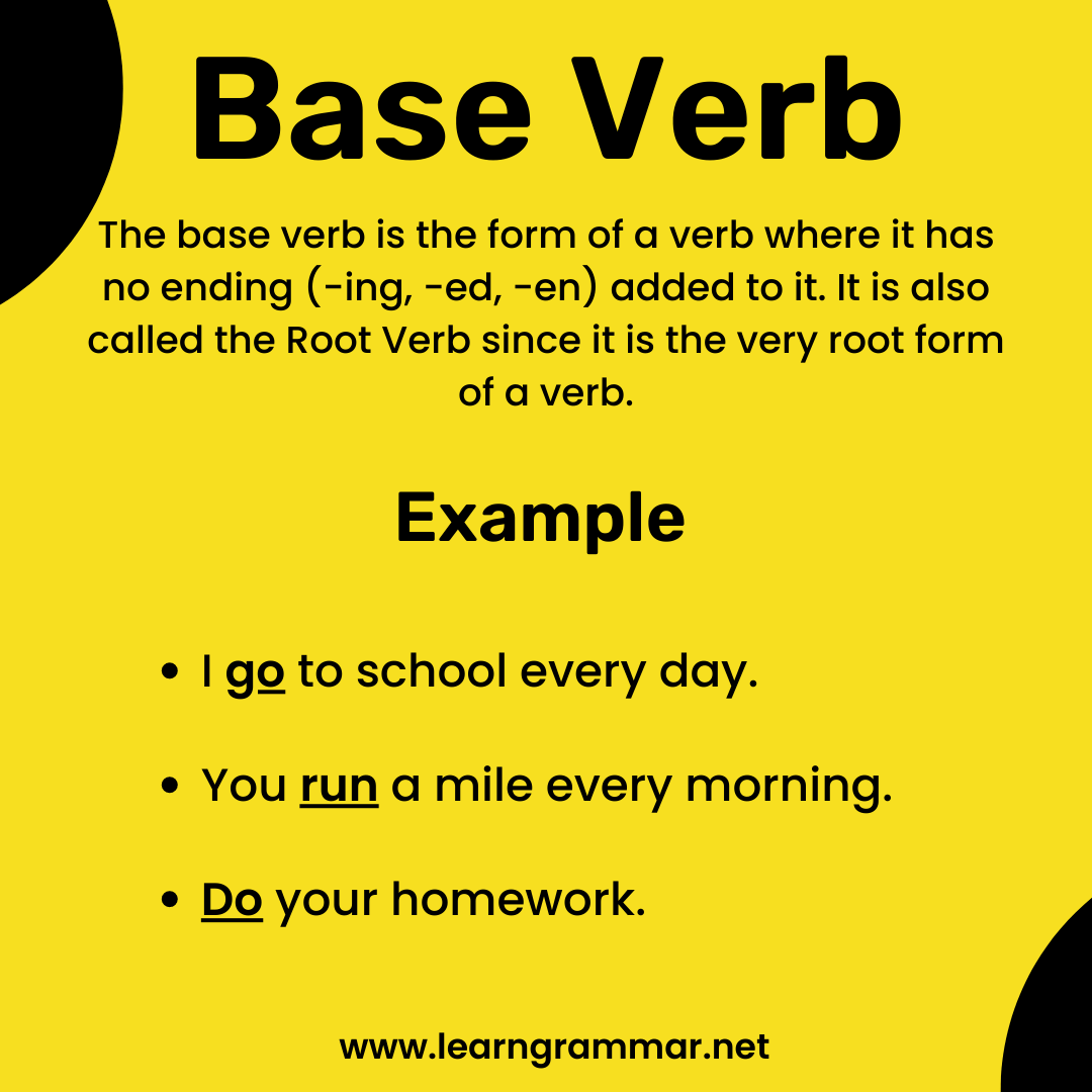 The base verb is the form of a... - Learn English Grammar | Facebook