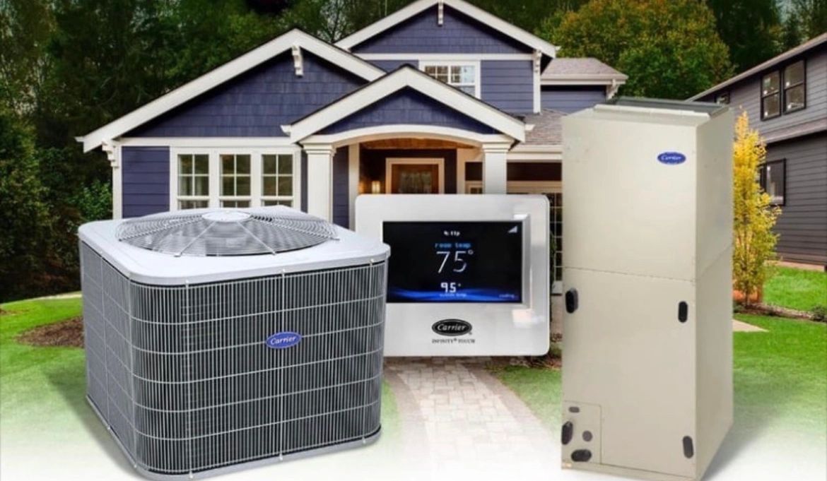 Sirac Solutions