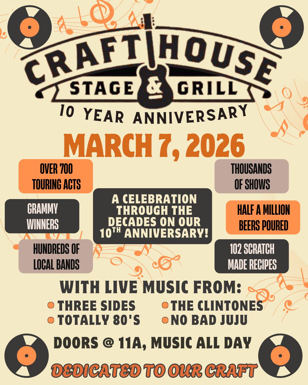 Crafthouse - 🔥 TEN YEARS. ONE HUGE PARTY. 🔥 All-day live music. All the ...