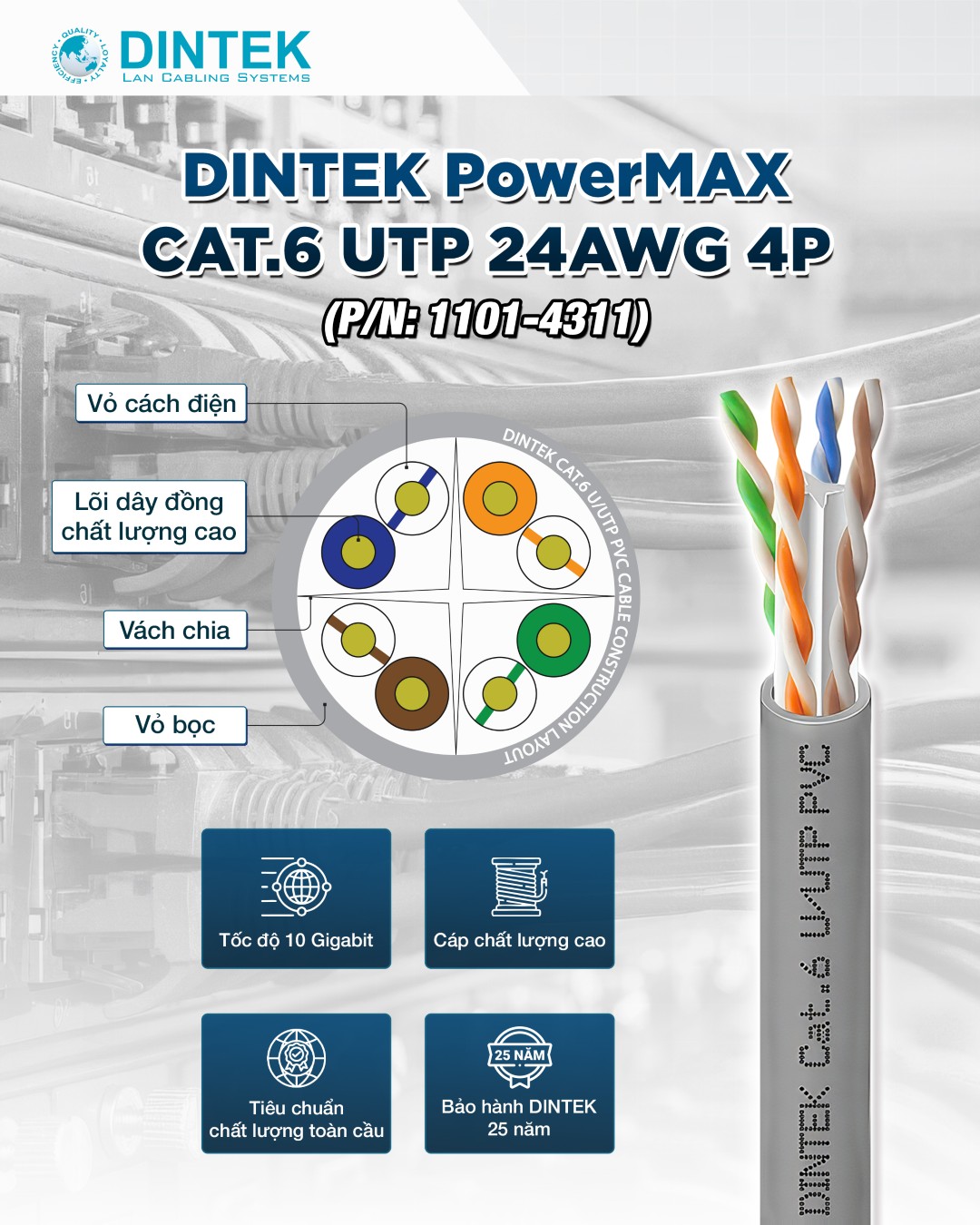 ANPHAT.VN (1900633641 - Hỗ trợ DrayTek, APTEK, DINTEK, Wi-Tek) | 🚀 CÁP ...