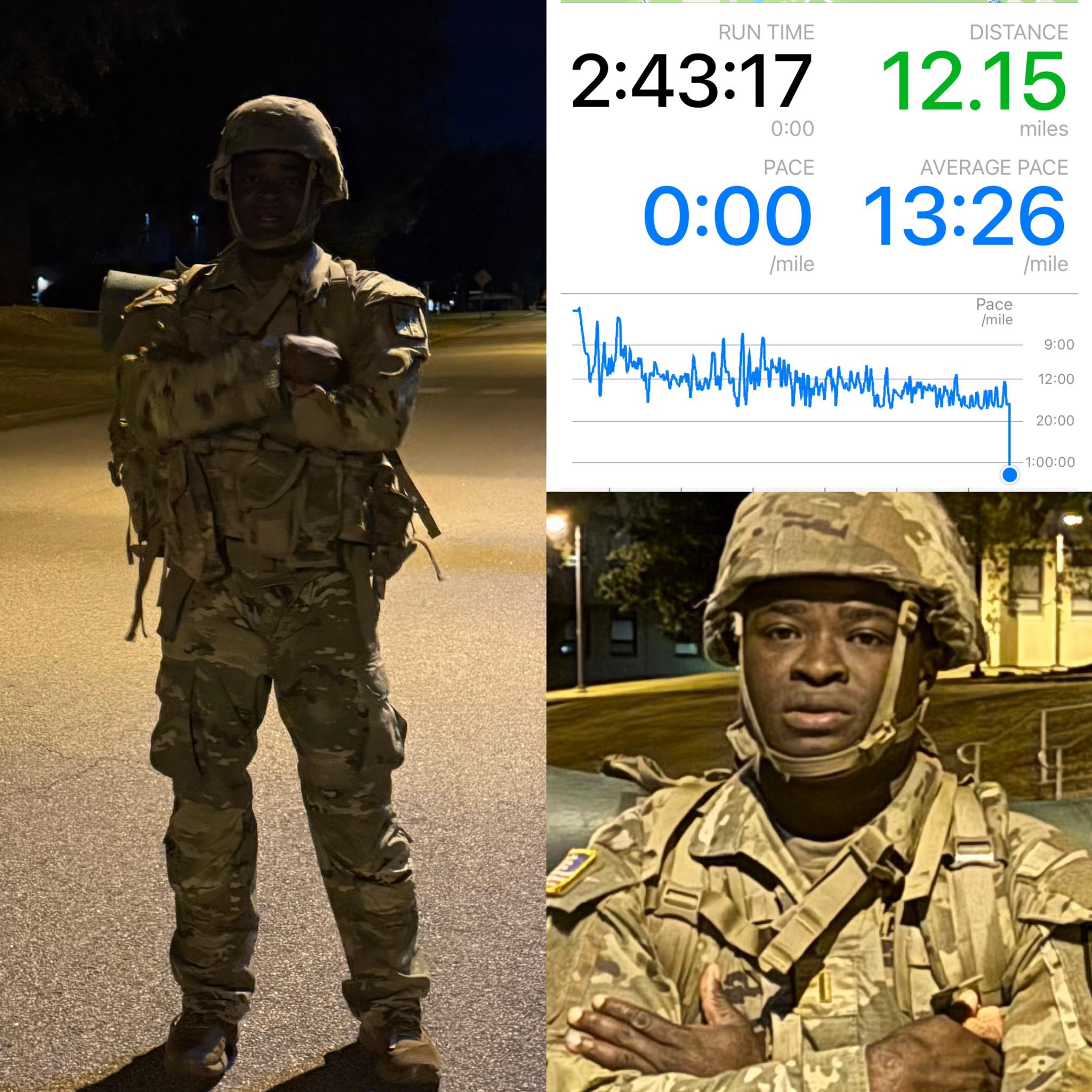 Evangelist - This Morning, I completed a 12 mile ruck march in 2:43 at ...