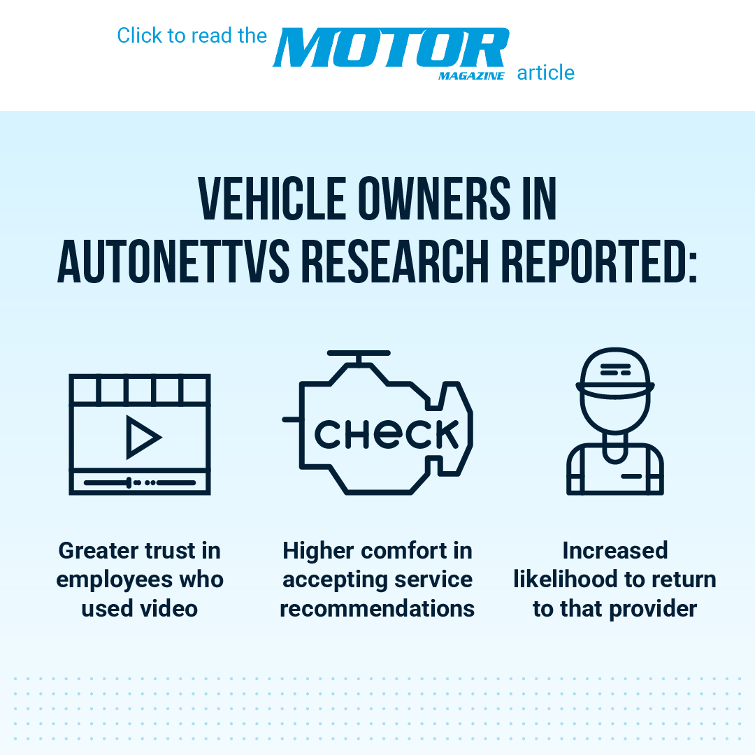 AutoNetTV
