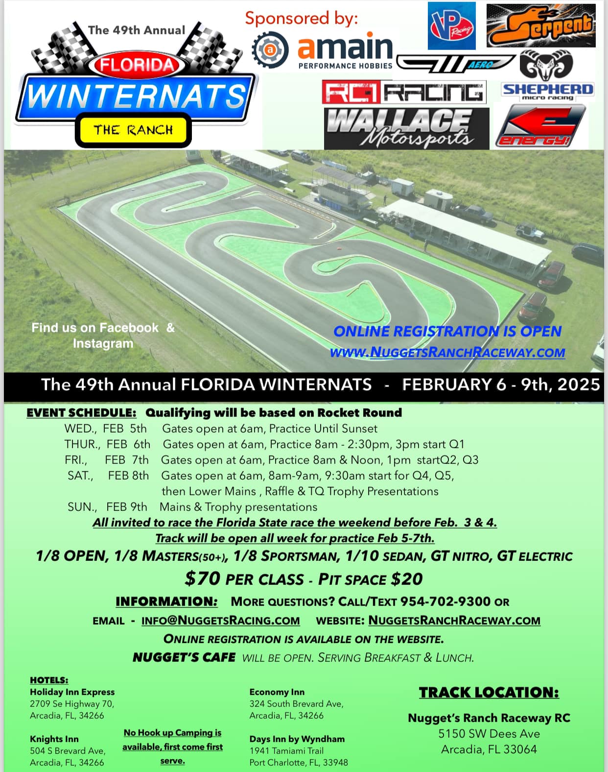 WINTERNATS 2025 online... - Nuggets Ranch RC Raceway | Facebook