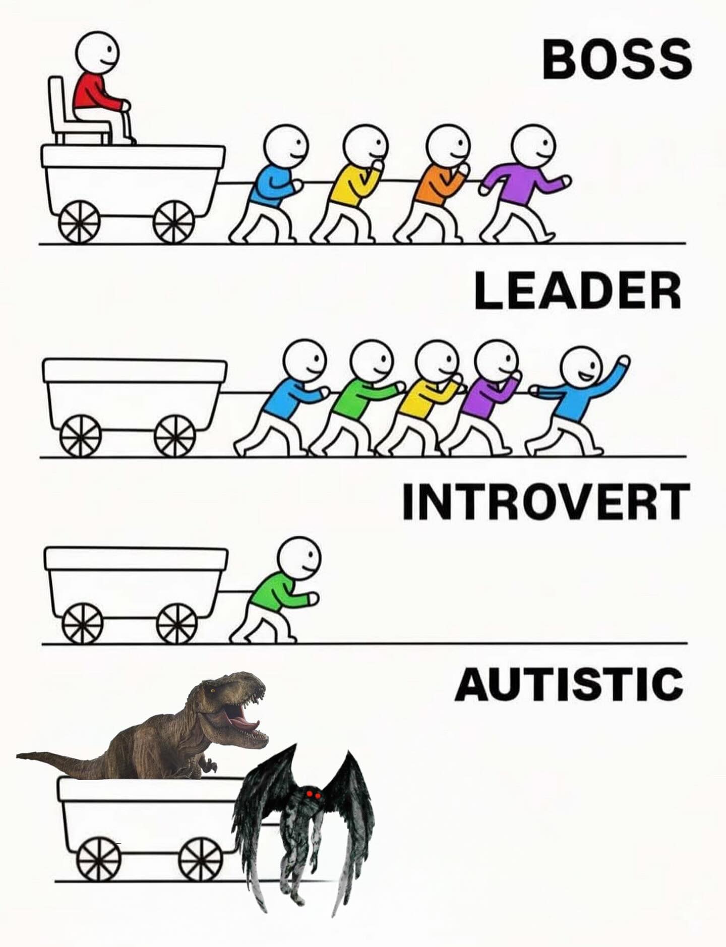 Cuddly Cryptids - New autism dropped, Mothman autism | Facebook