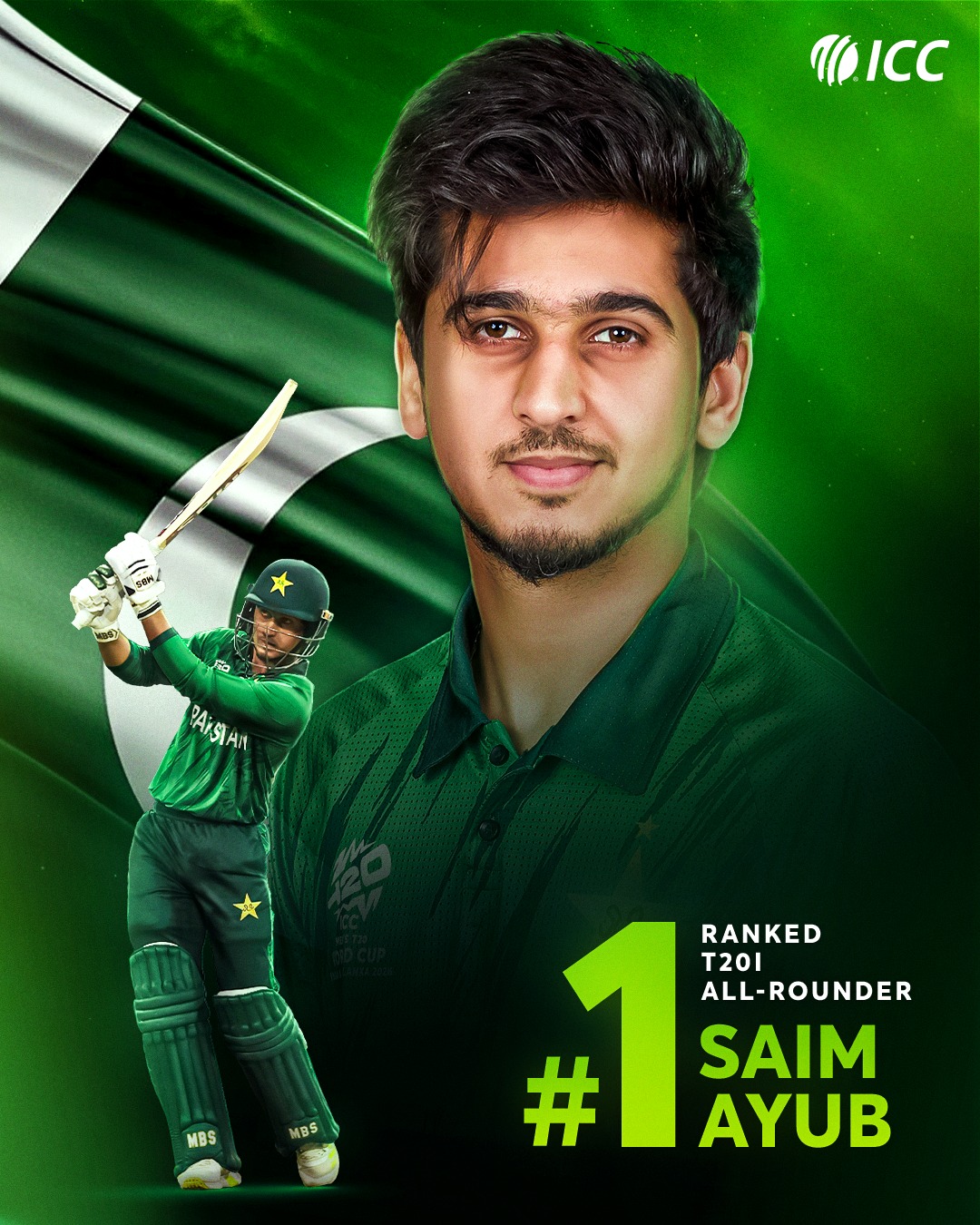 It's Saim Ayub back... - ICC - International Cricket Council | Facebook