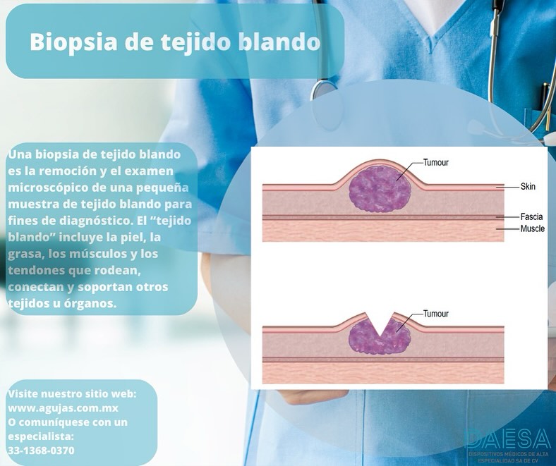 Dispositivos Médicos de Alta Especialidad - ¿Conoces Guardix 🤔? Es un ...