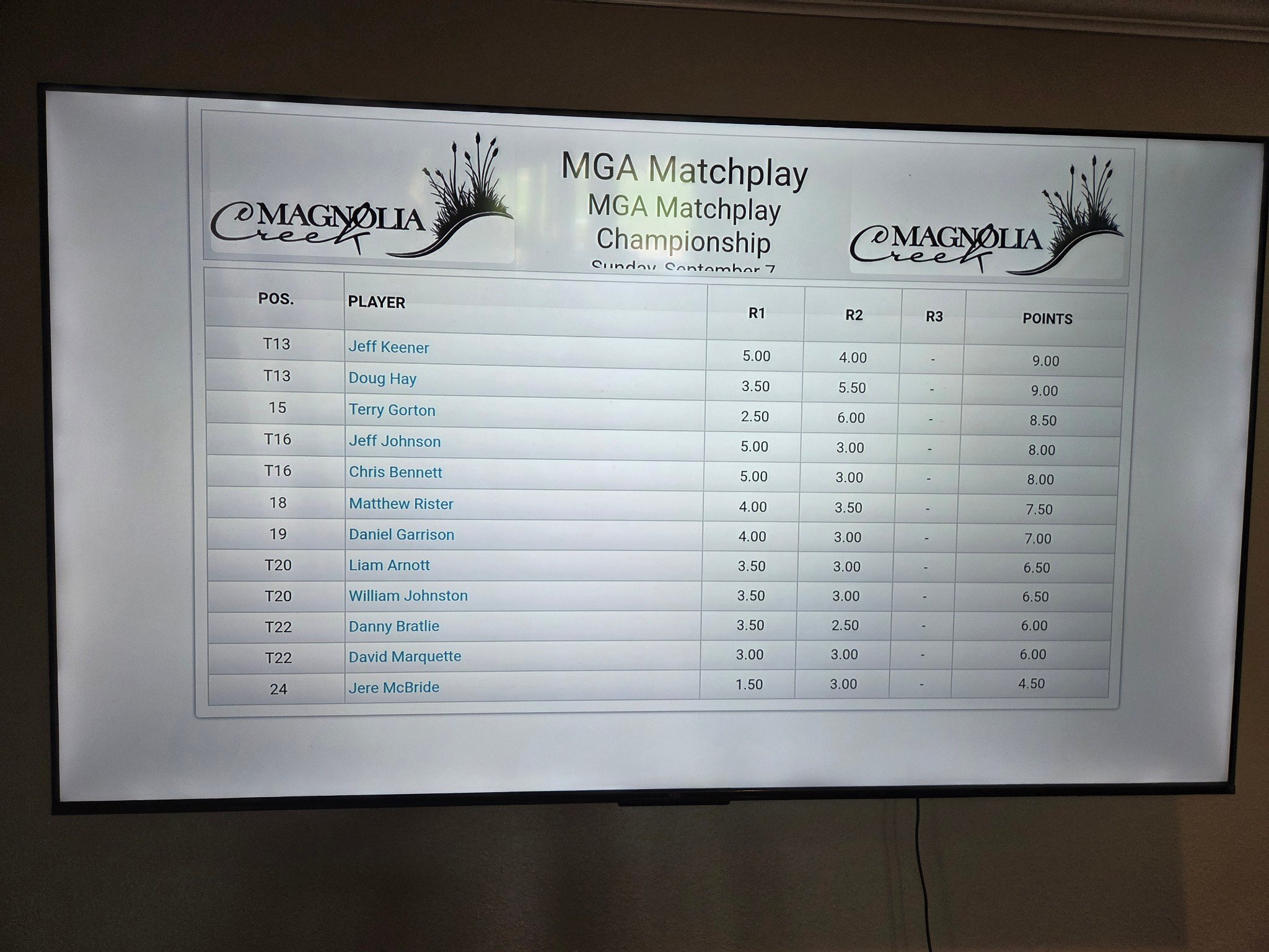 Magnolia Creek Golf Club... - Magnolia Creek Golf Club