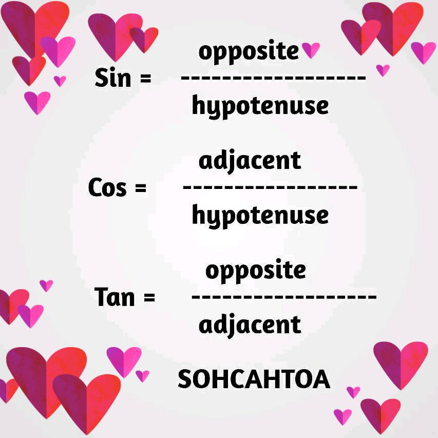 Do you know the meaning of 