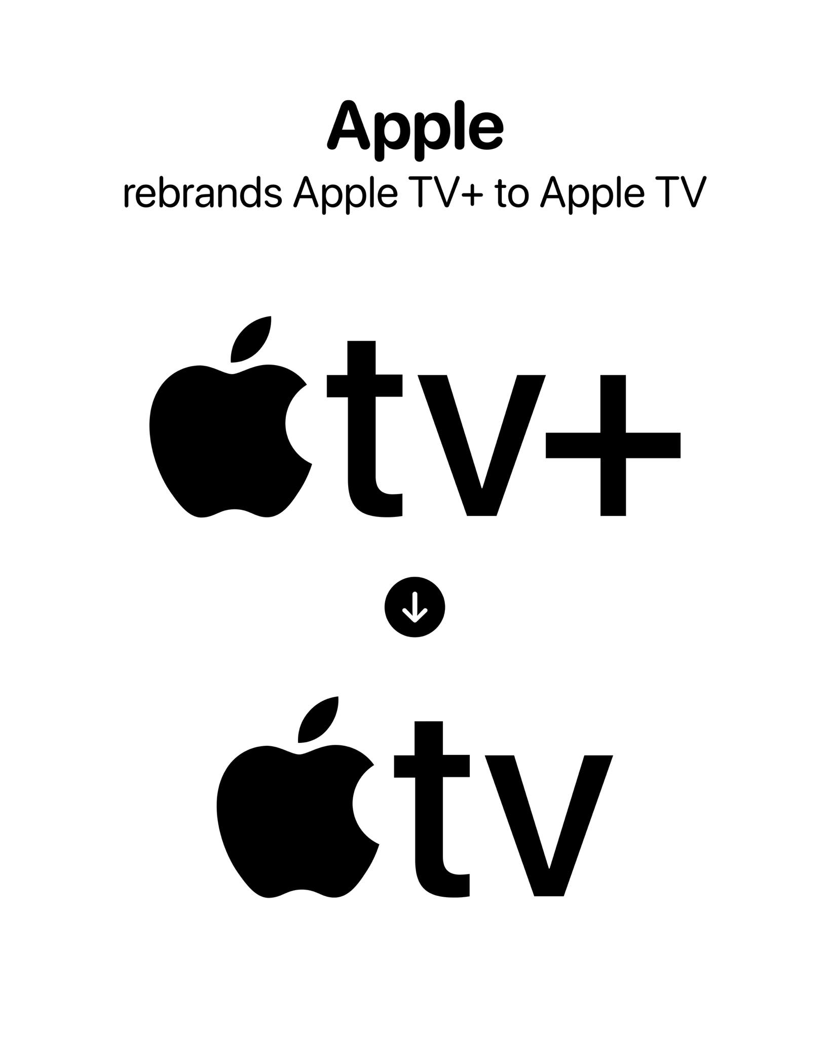 アップル トゥ アップル