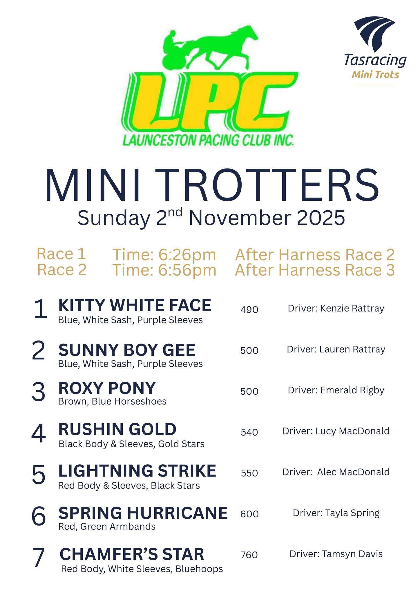 Launceston - Mini Trotters are back in Launceston this Sunday # ...
