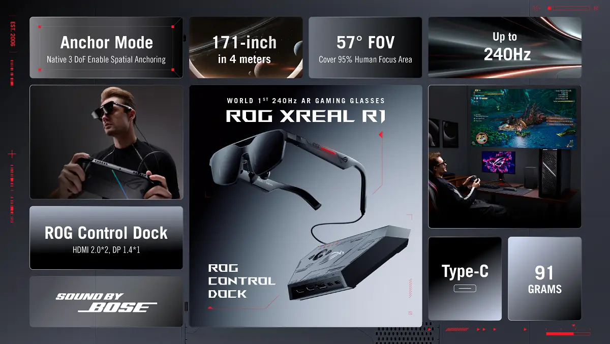 ASUS ROG เปิดตัว ROG XREAL R1... - ล้ำหน้าโชว์ / Tech Offside | Facebook
